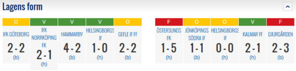 form-ife-osk